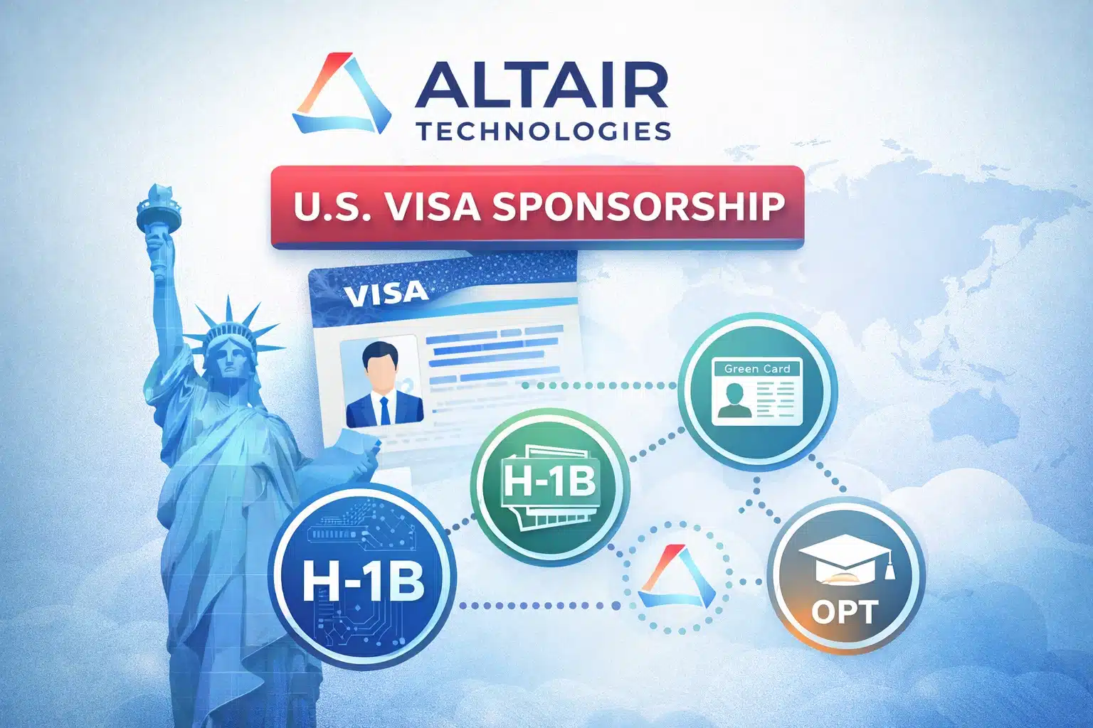 Altair Technologies Visa Sponsorship (H-1B, Green Card) – 2026 Guide