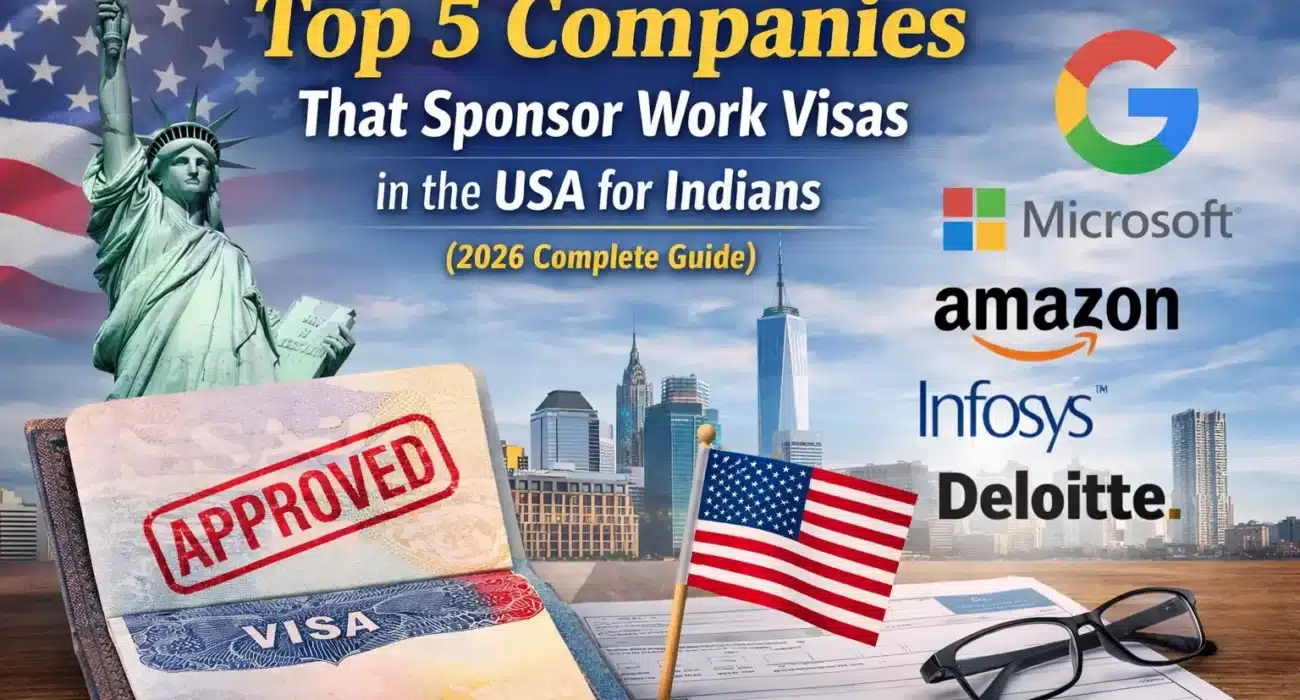 Illustration showing the top 5 American companies that sponsor H-1B work visas for Indian professionals, including Google, Microsoft, Amazon, Infosys, and Deloitte, with a US visa approval theme.